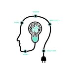 S.C. Best Electroproiect S.R.L.