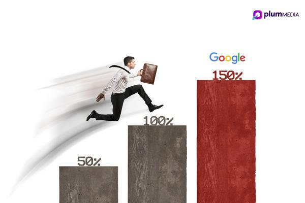 campanii Google Ads