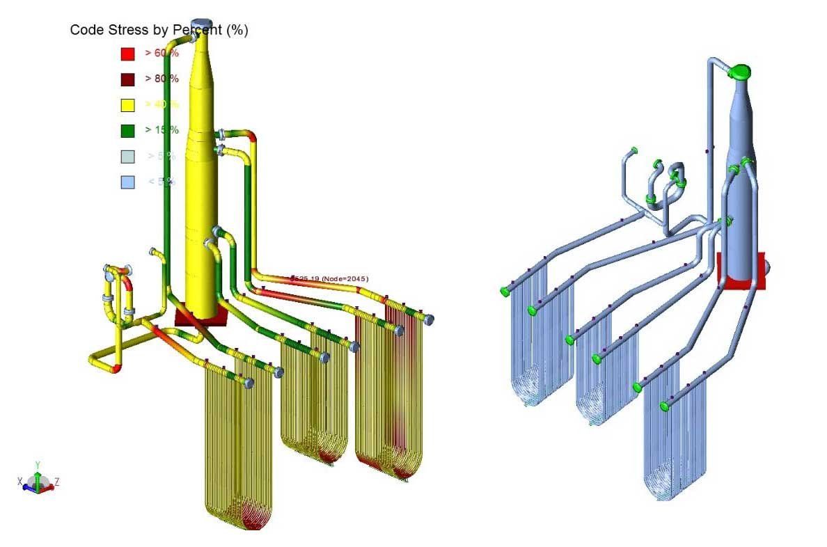 Calcul sisteme de conducte in domeniul energiei si petrochimiei