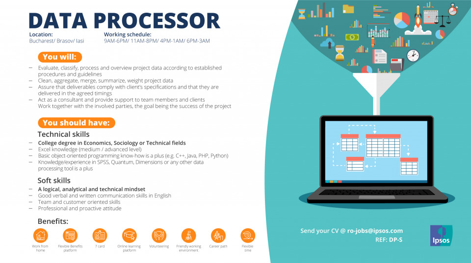 Data Processor - Working hours 16:00 - 01:00