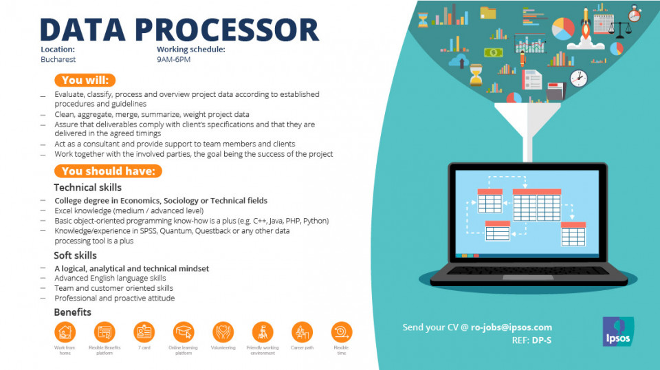 Data Processor SMX