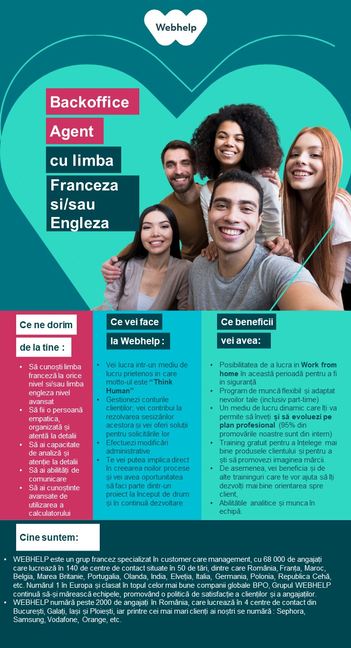 Back Office Agent cu limba Franceza sau Engleza
