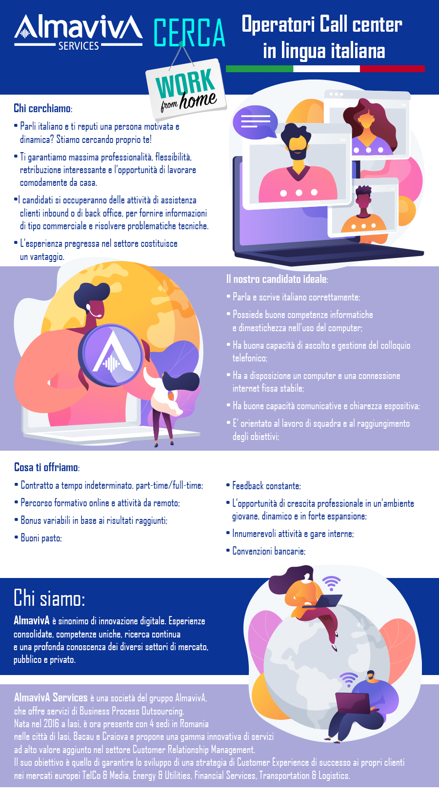 Operatore call center in lingua italiana - Work from Home