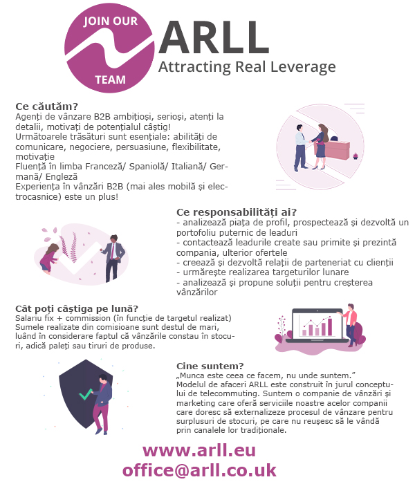 International Sales Manager Business to Business