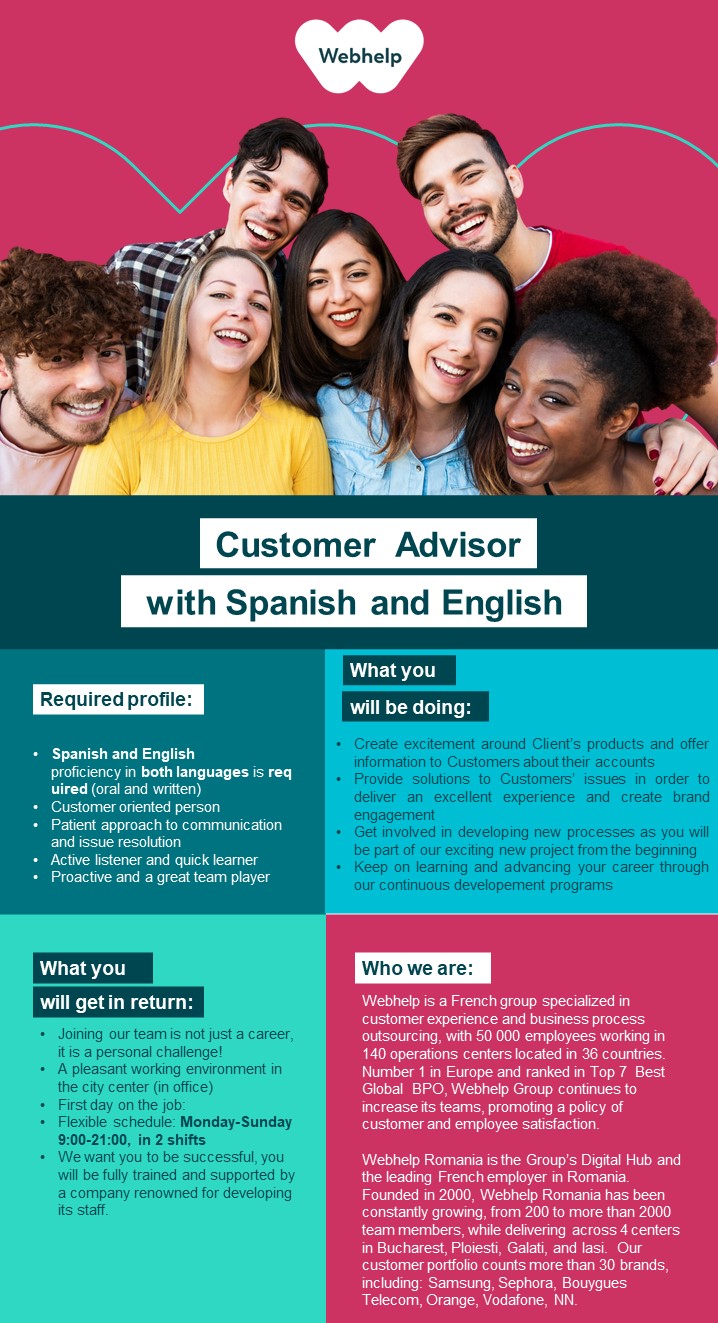 Customer Advisor with Spanish & English Iasi
