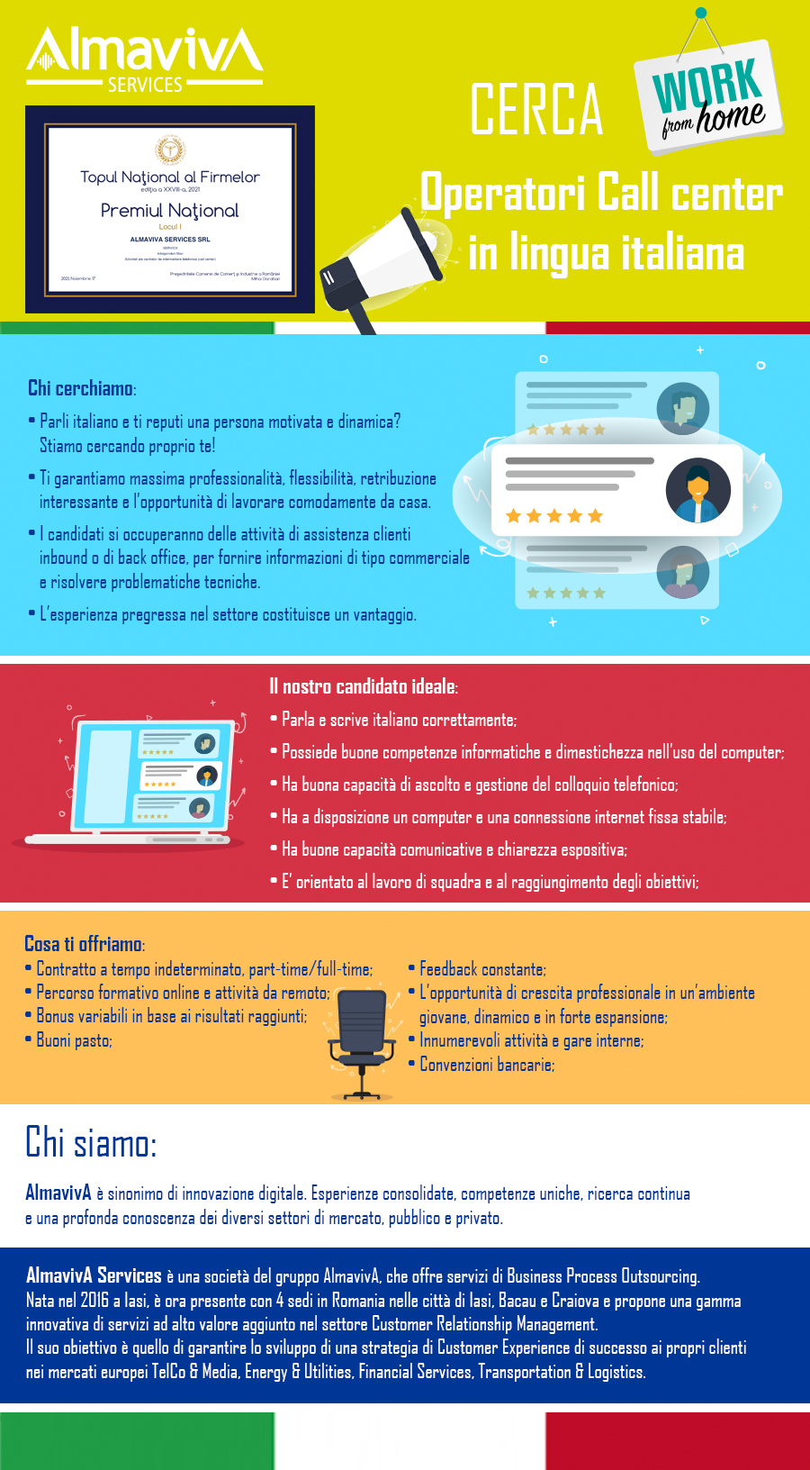 Consulenti call center in lingua italiana - Work from Home