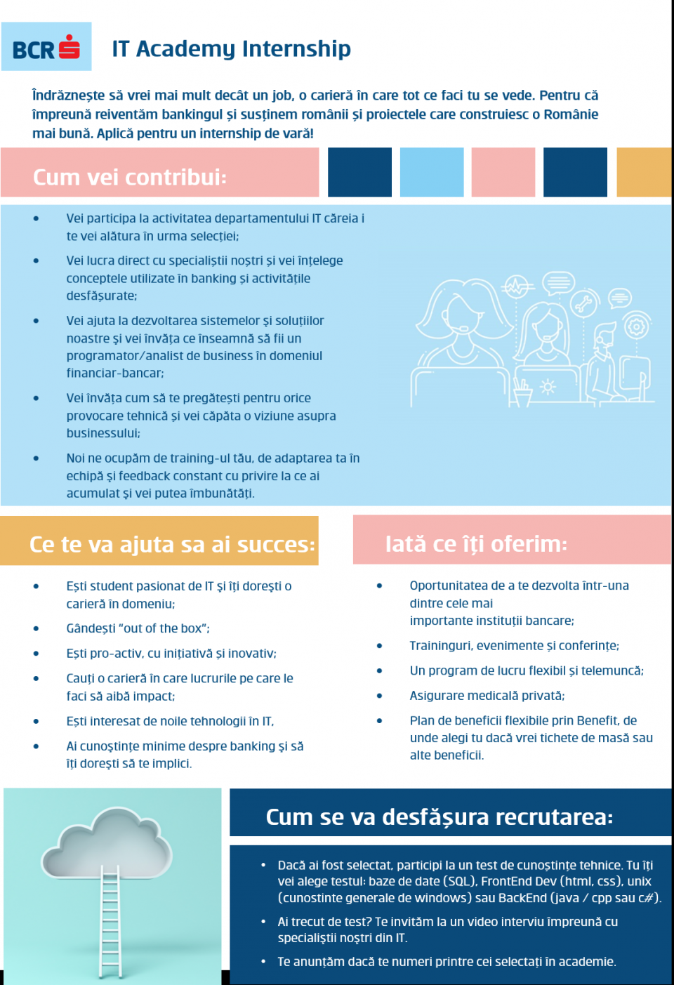 IT.Academy@BCR - Technical Internship