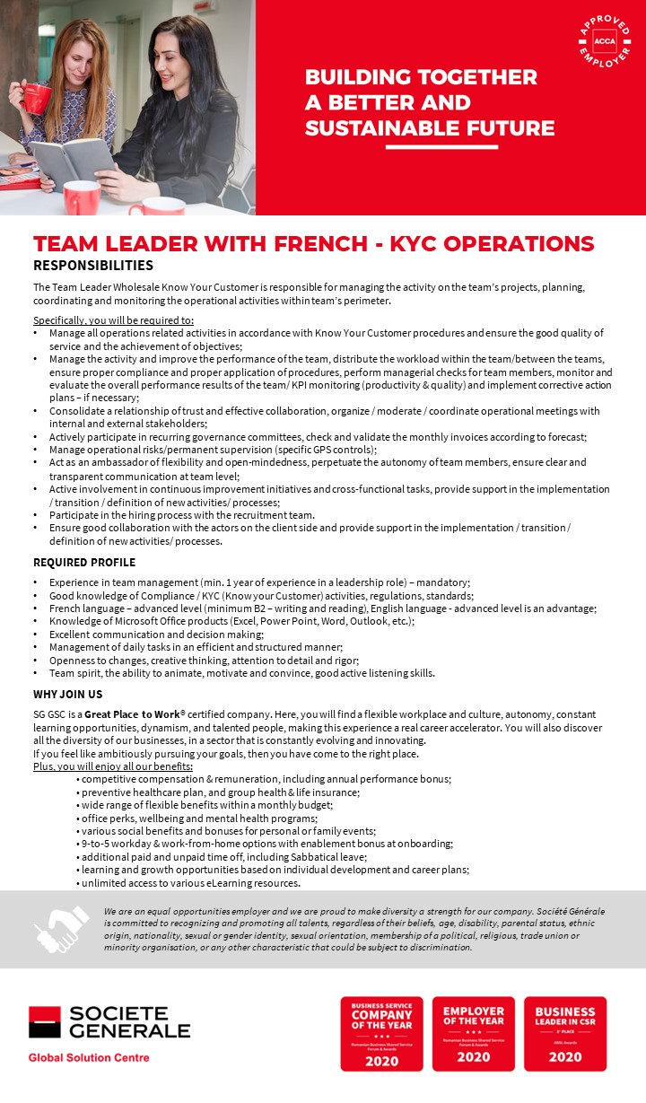 Team Leader with French - KYC Operations