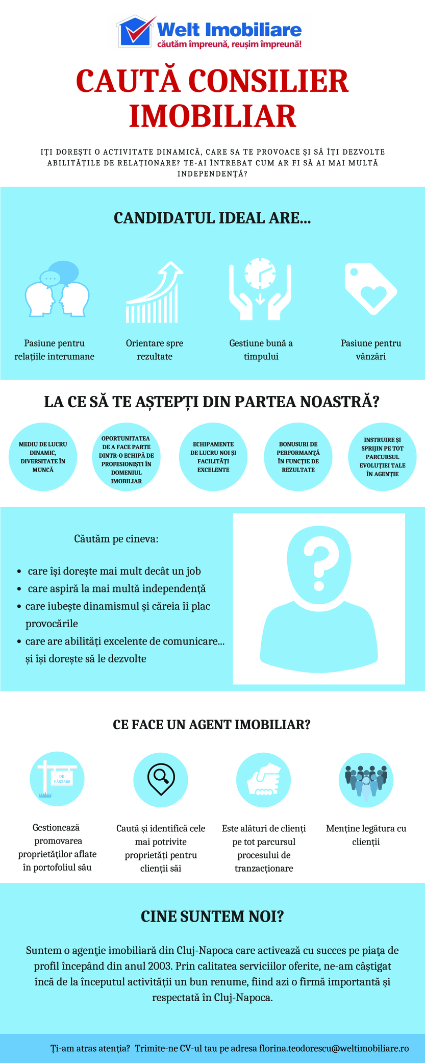 Agent imobiliar