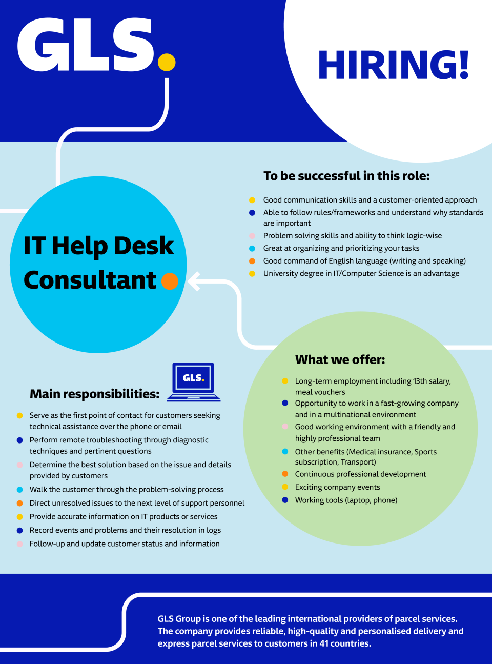 IT Help Desk Consultant