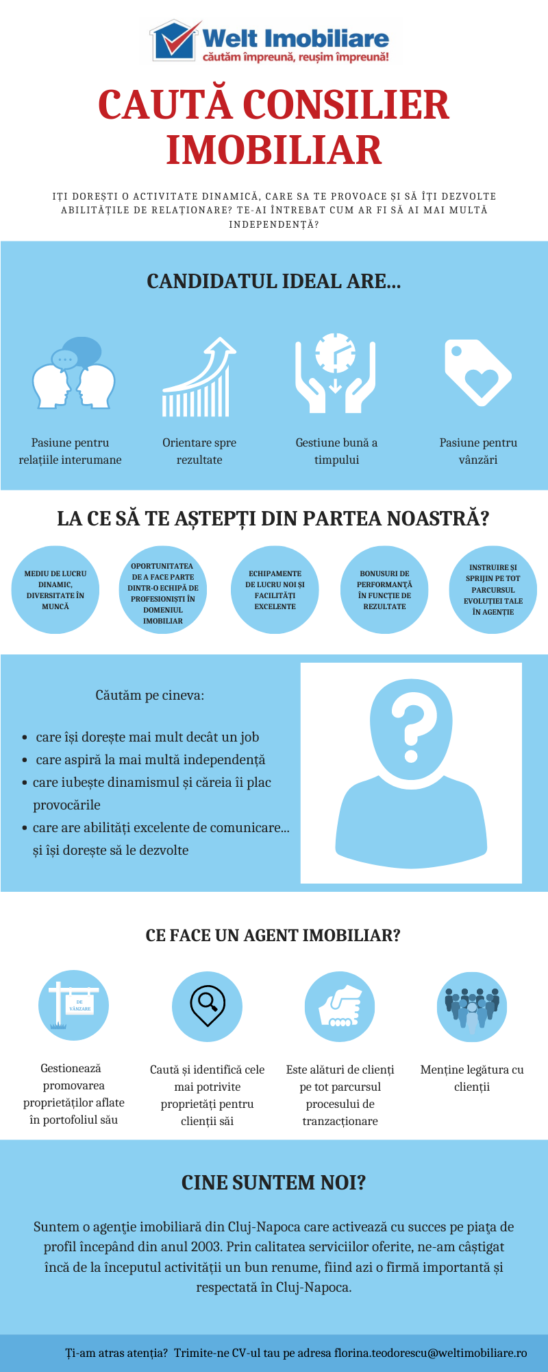 Agent imobiliar