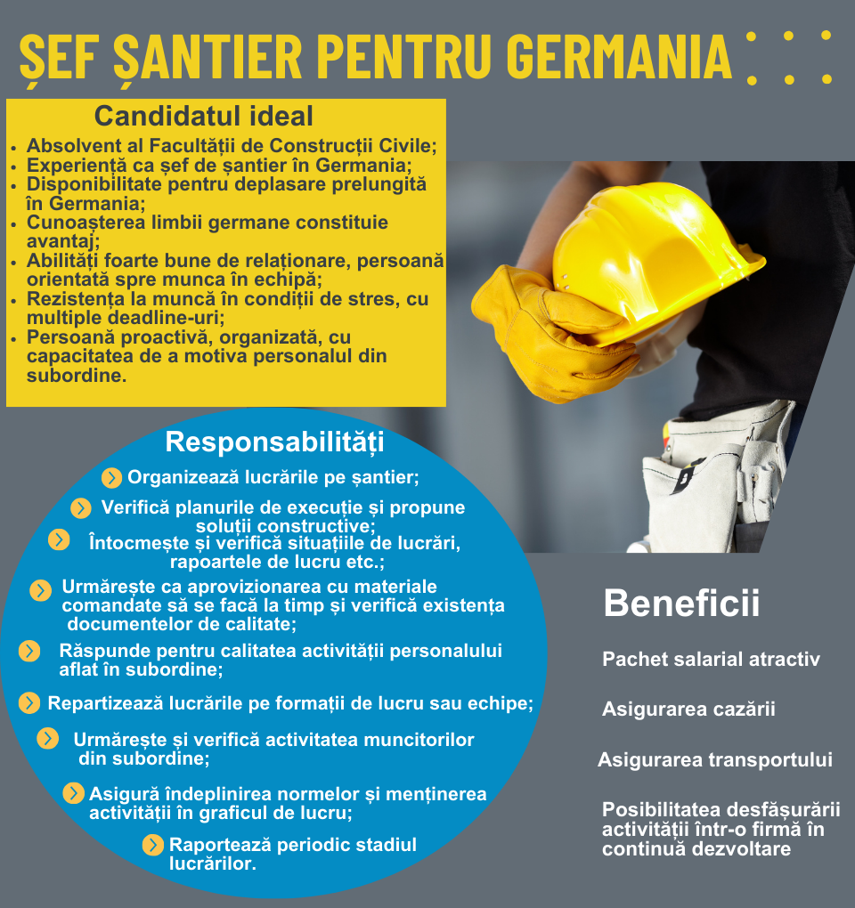 Șef șantier pentru Germania