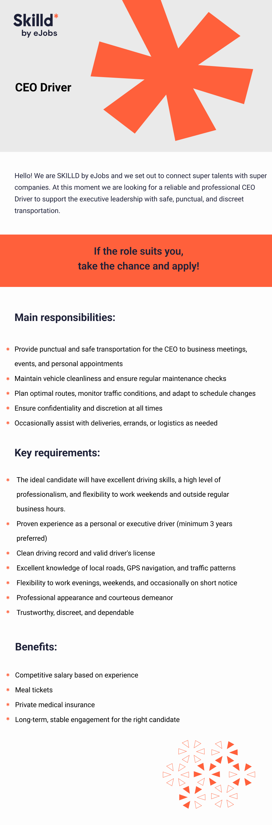 Job description image
