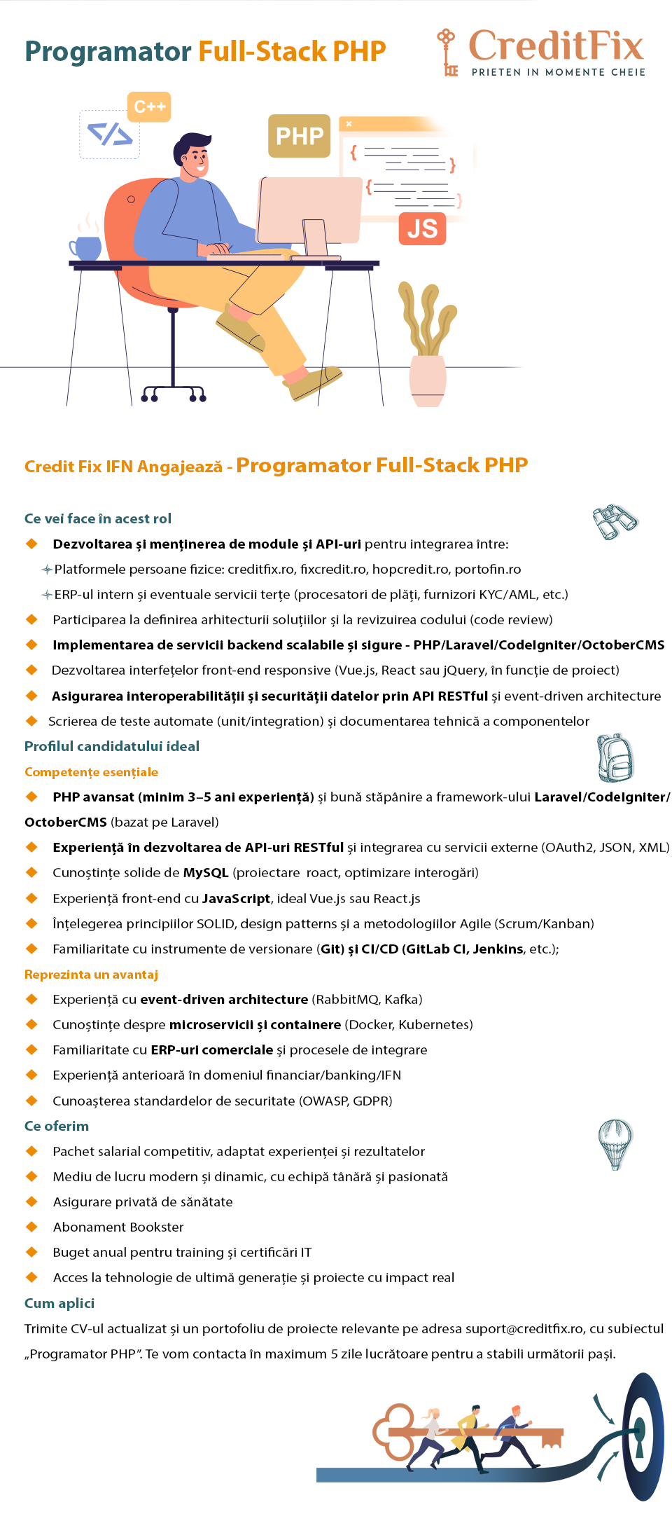 Programator Full Stack PHP