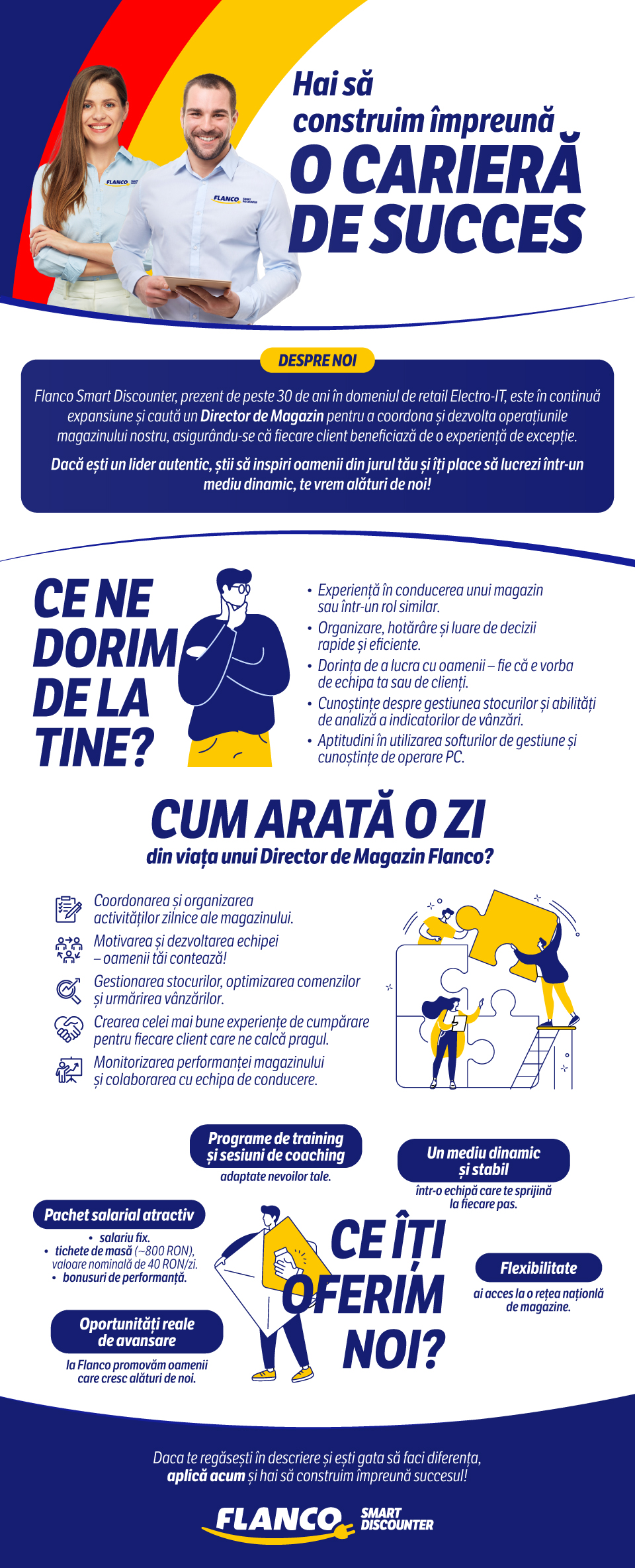Director Magazin Flanco