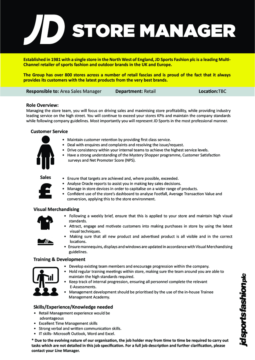 Job description image