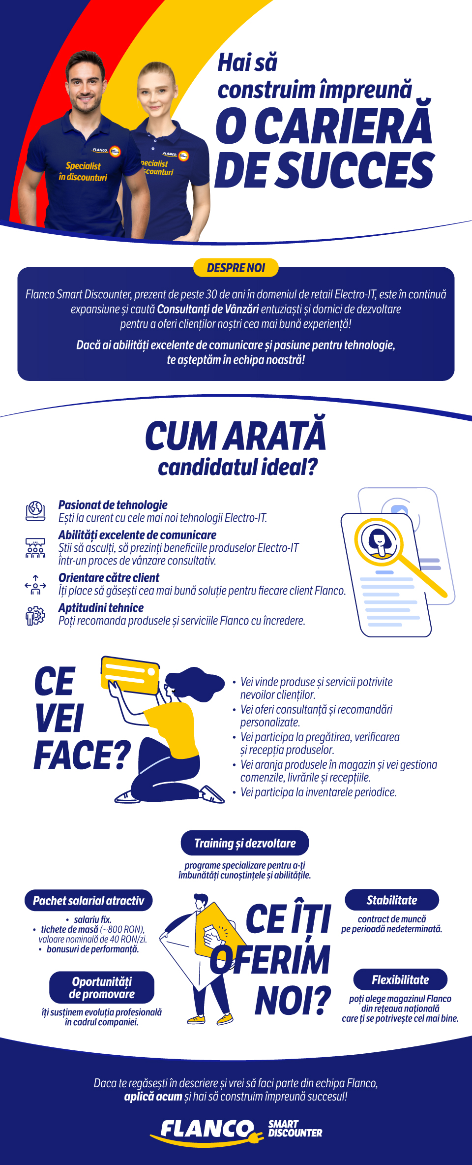 Consultant vanzari Flanco