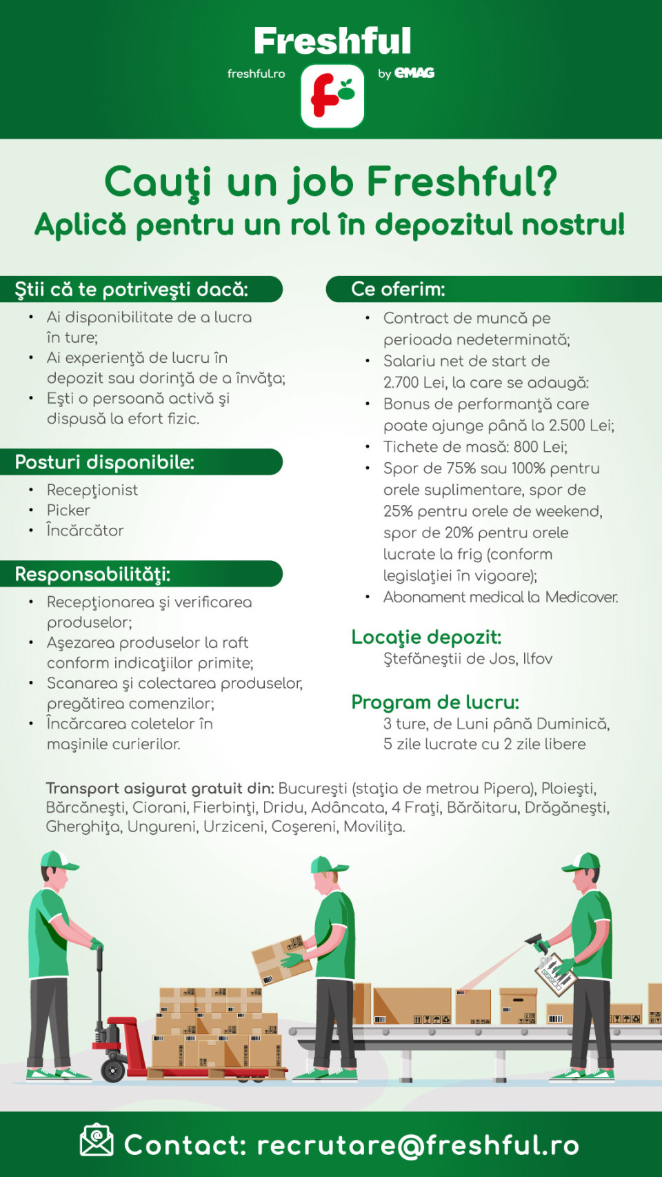 Job description image