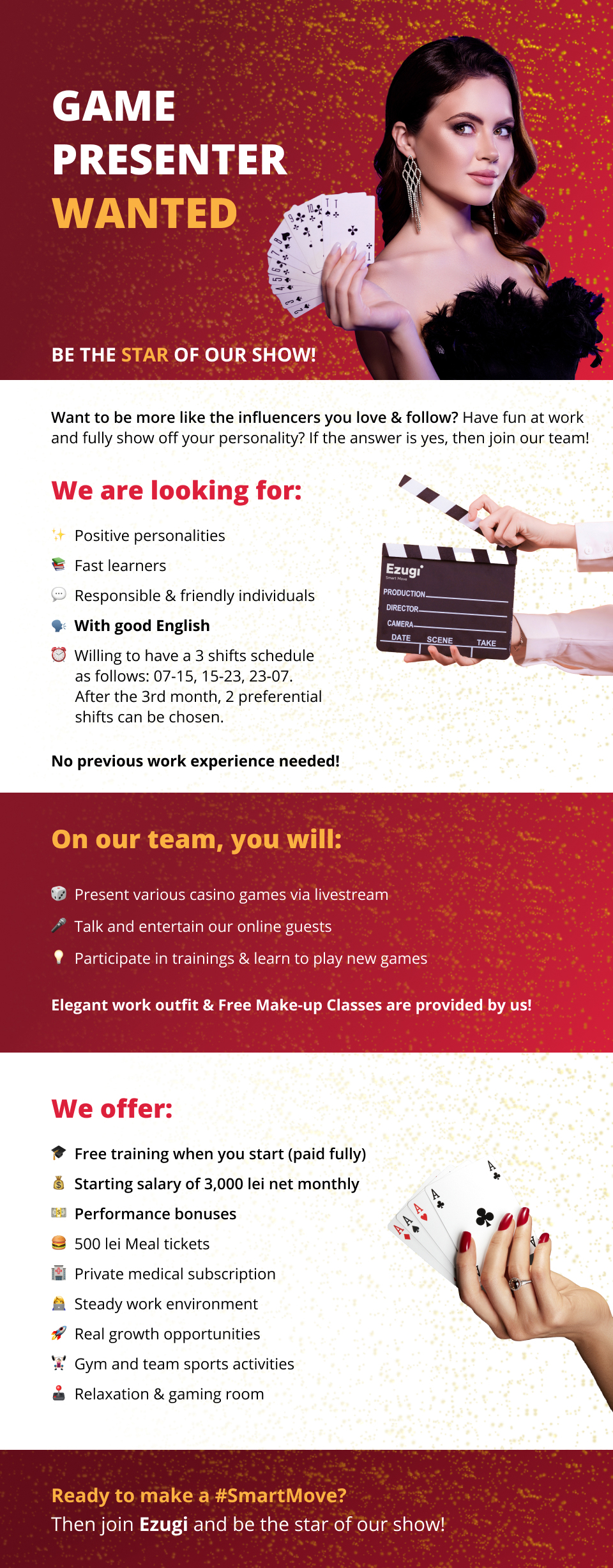 Job description image