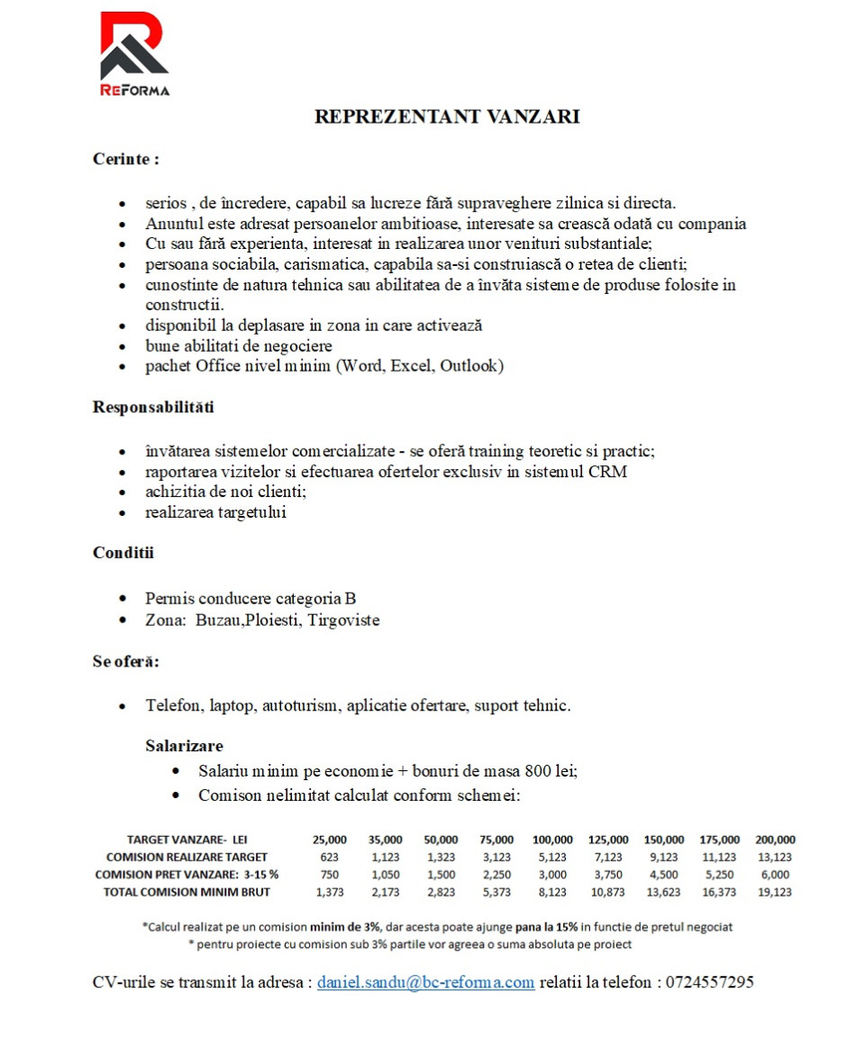 Job description image