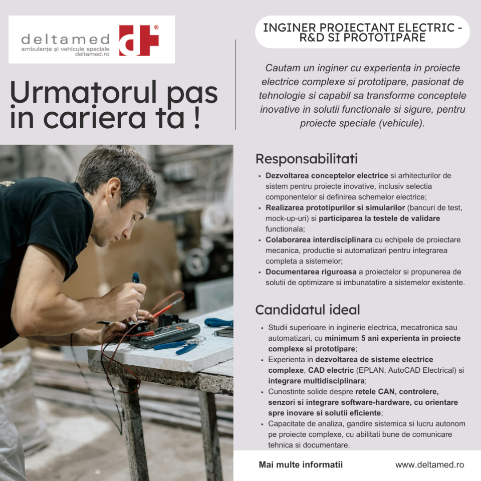 Job description image