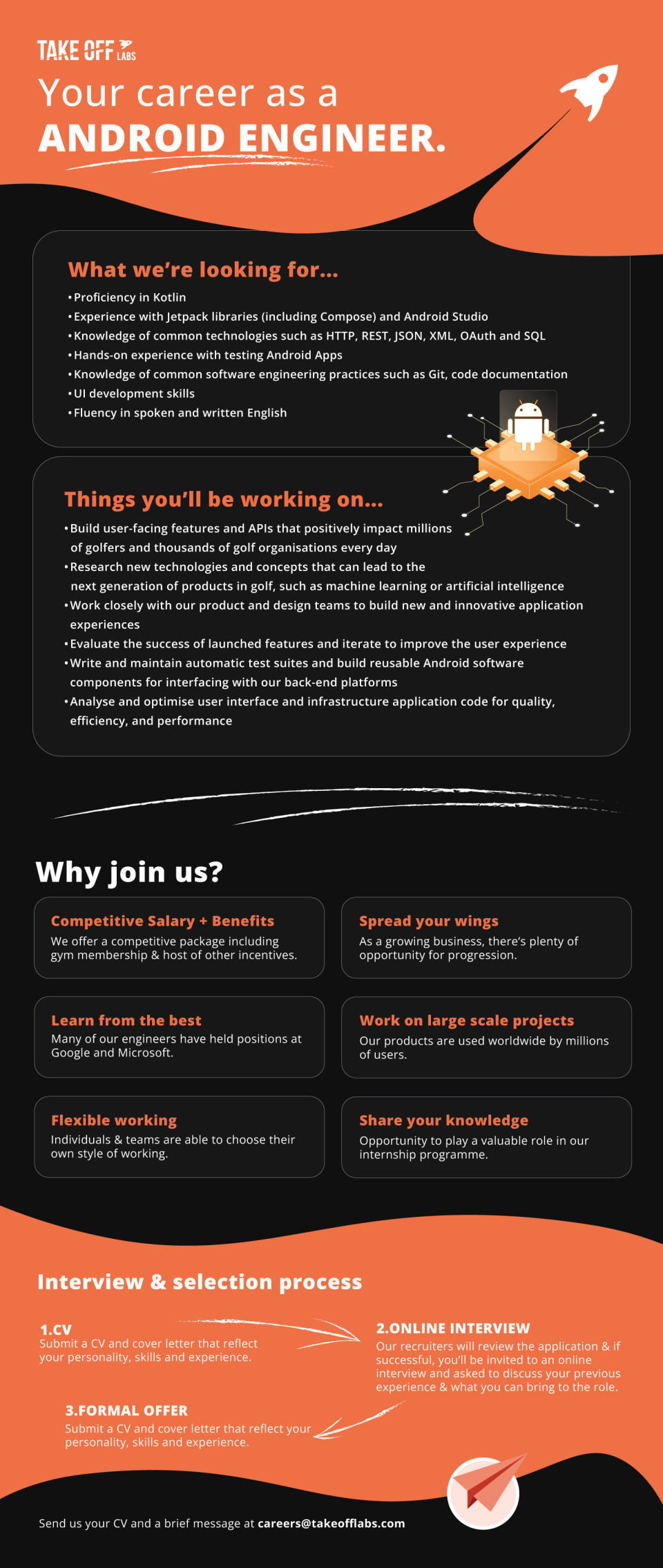 Android Mobile Engineer