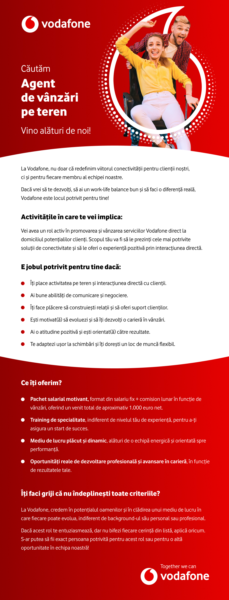 Job description image