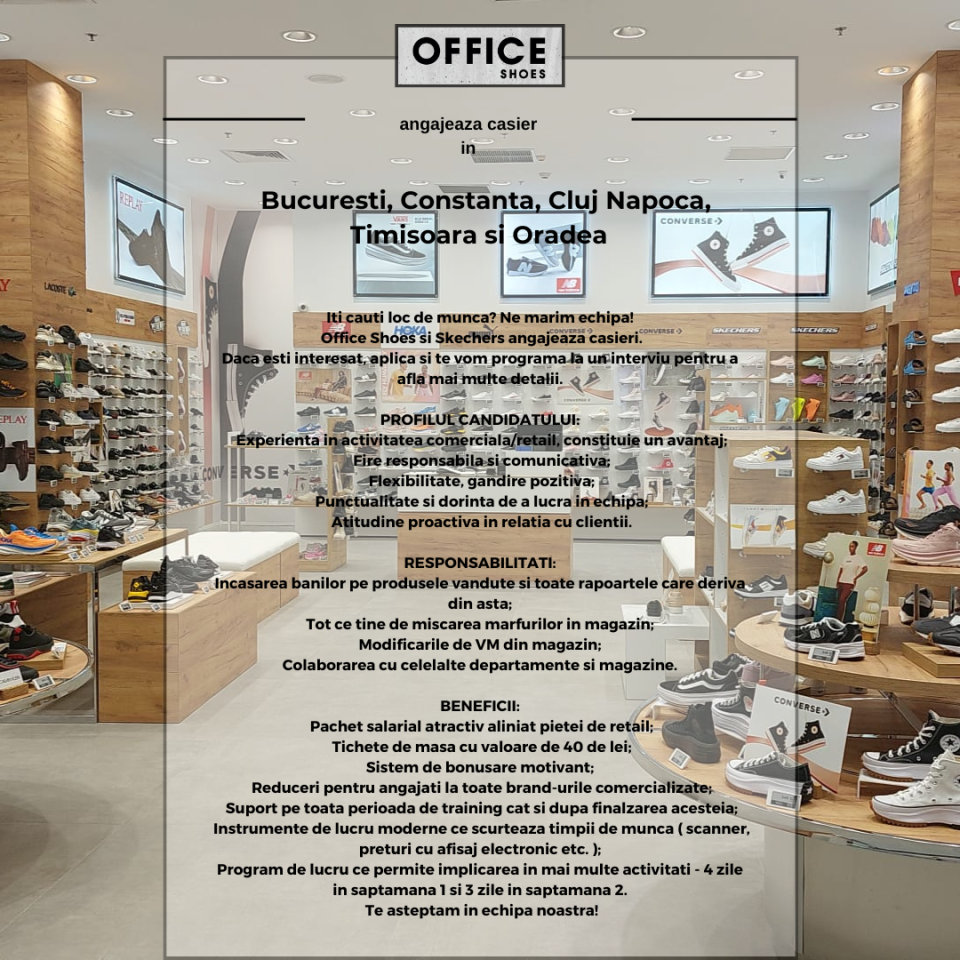 Job description image