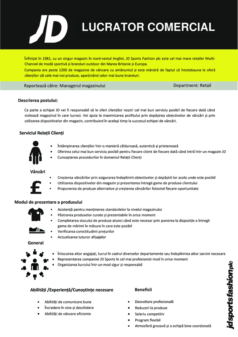 Job description image