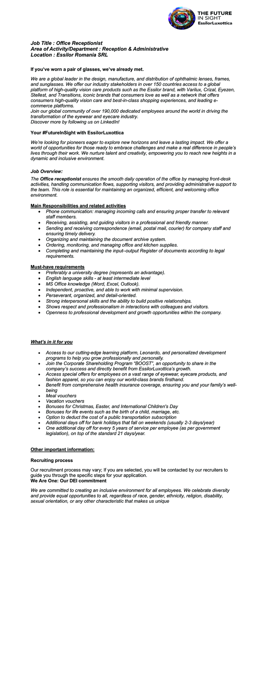 Job description image