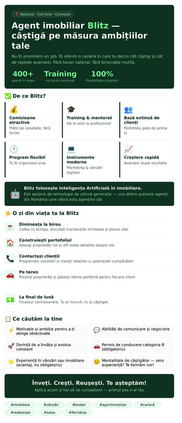 Agent imobiliar