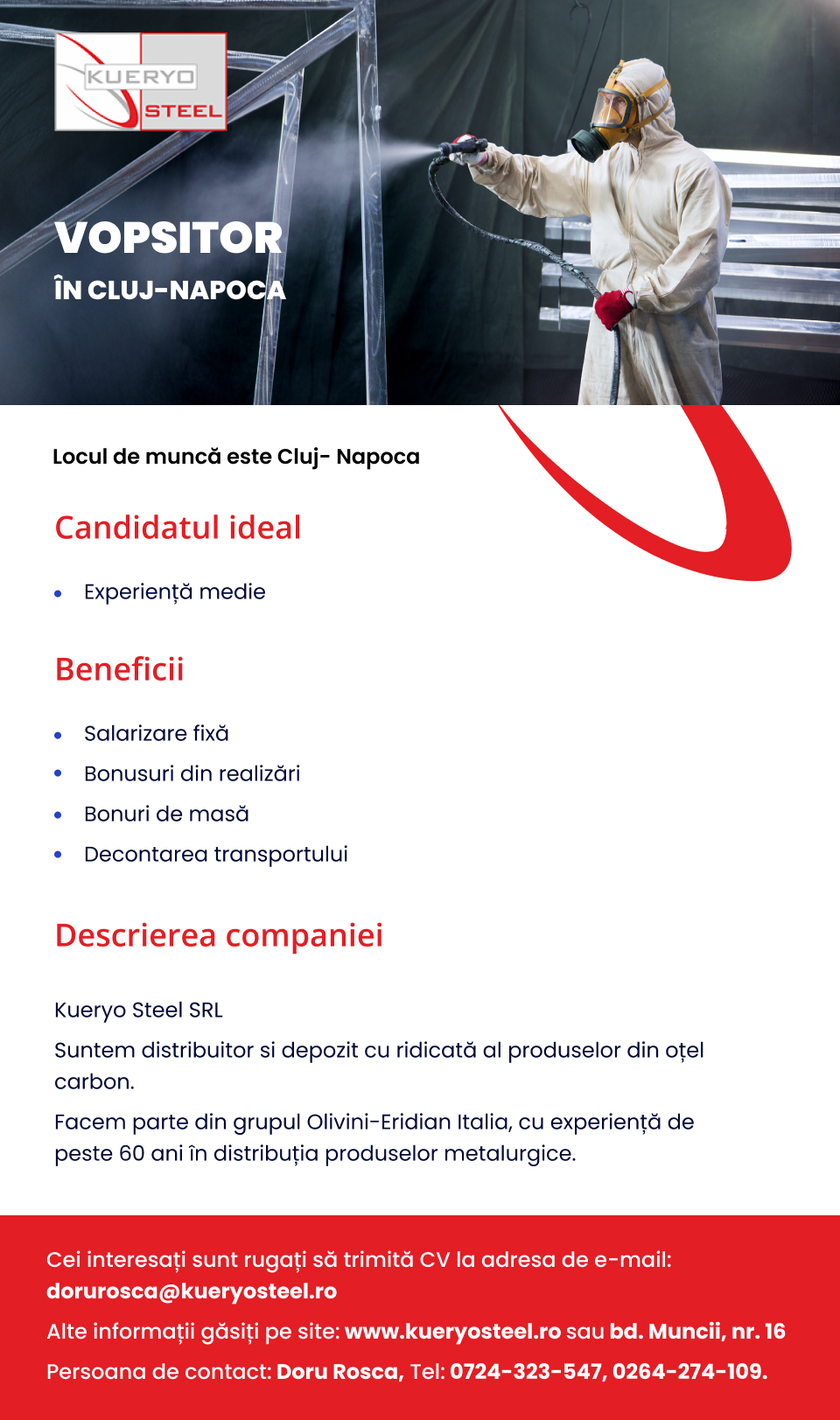 Job description image
