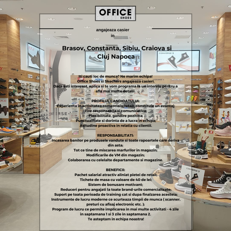 Job description image