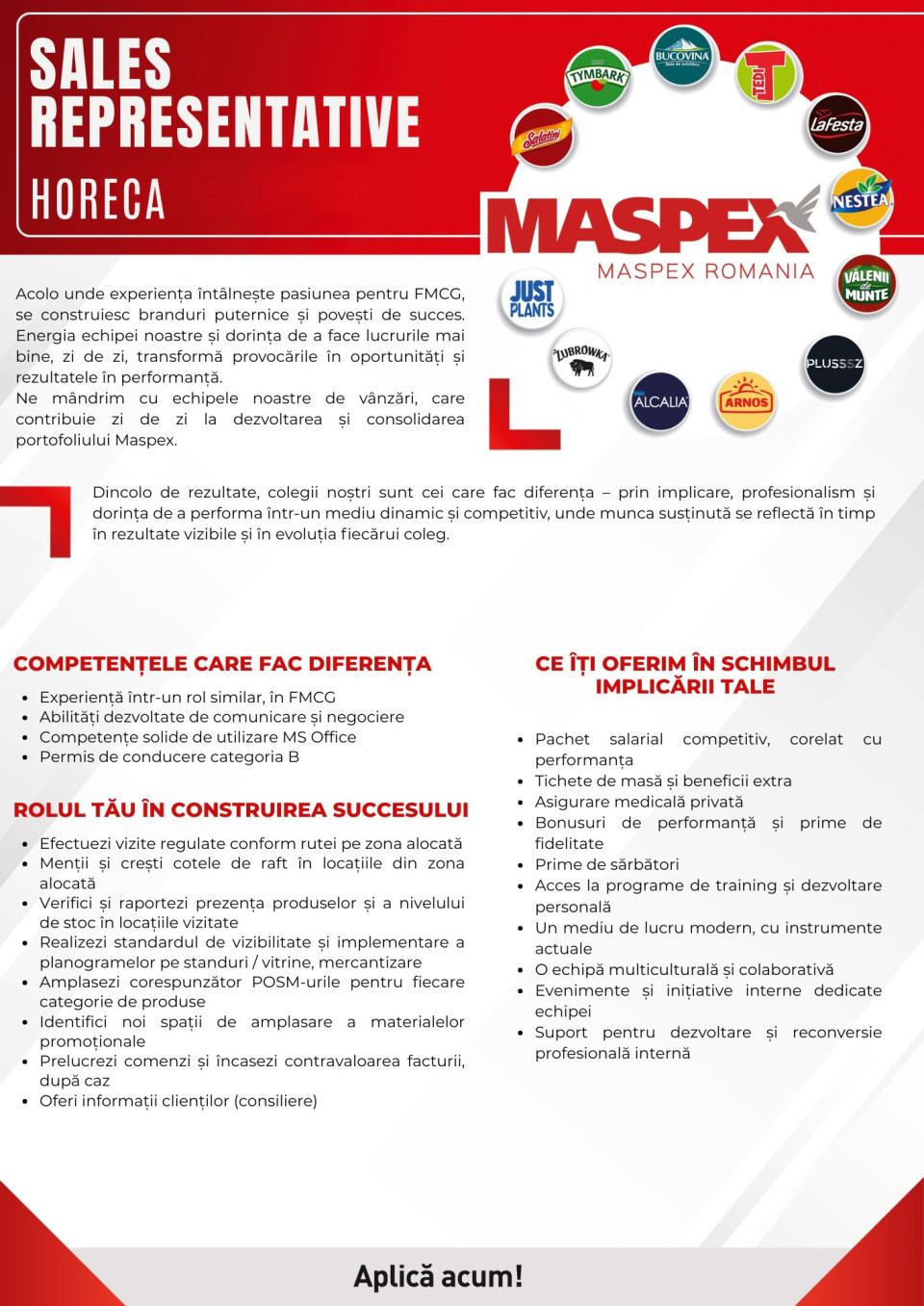 Job description image