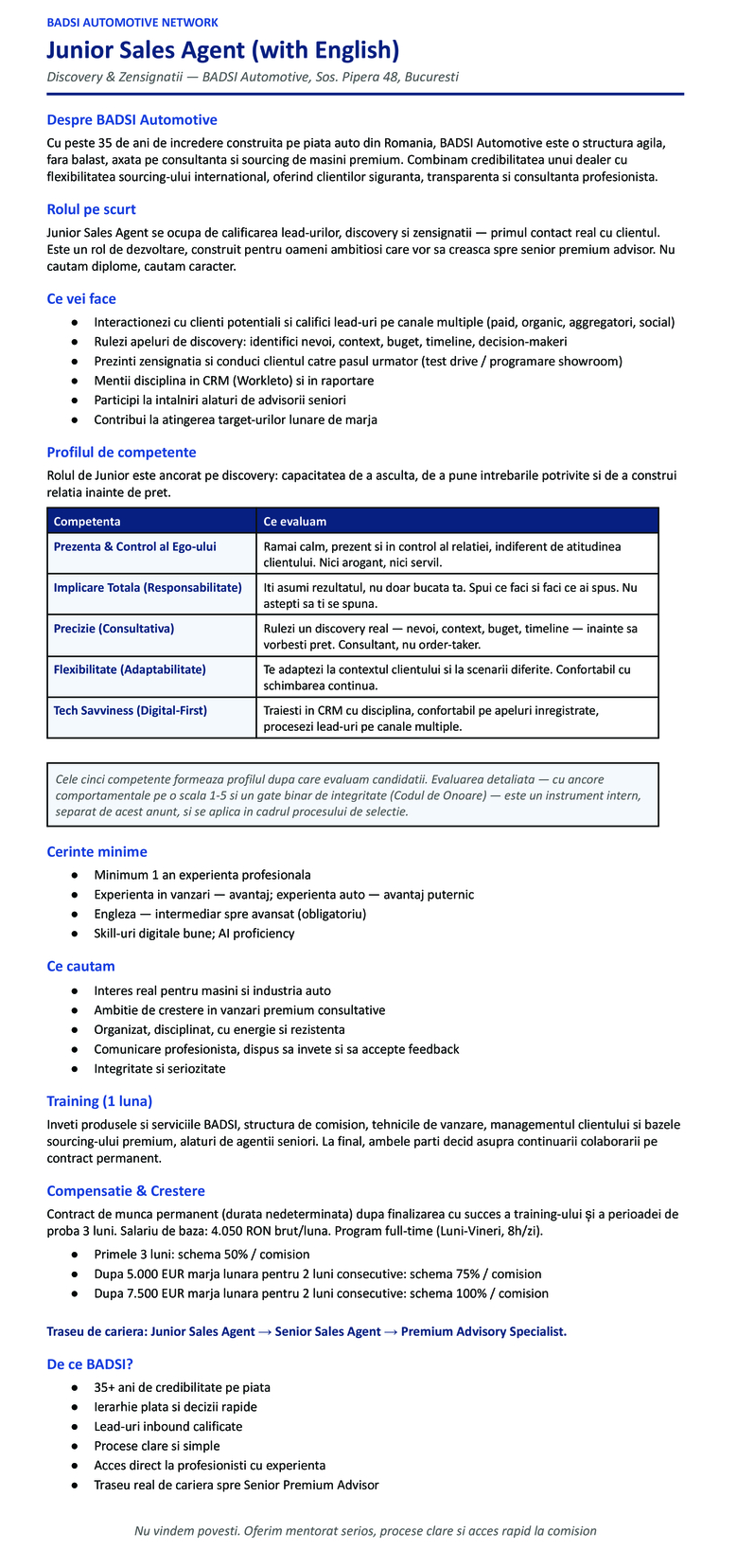 Job description image
