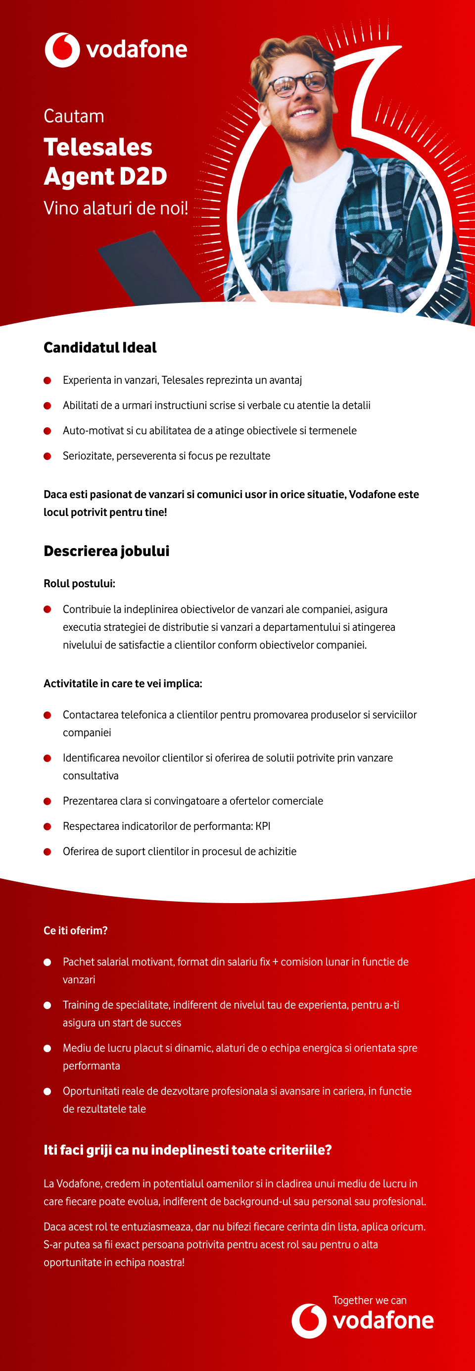 Job description image