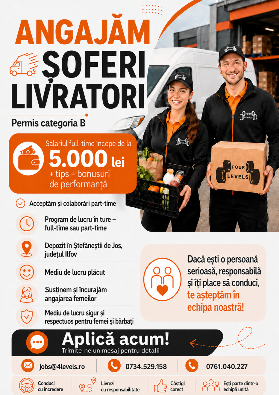 Sofer Livrator - Stefanestii de Jos