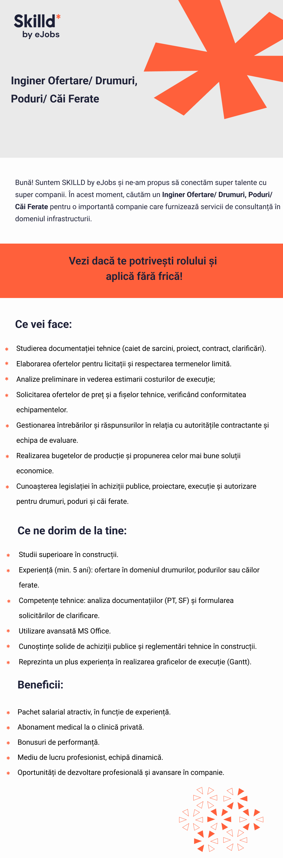 Job description image