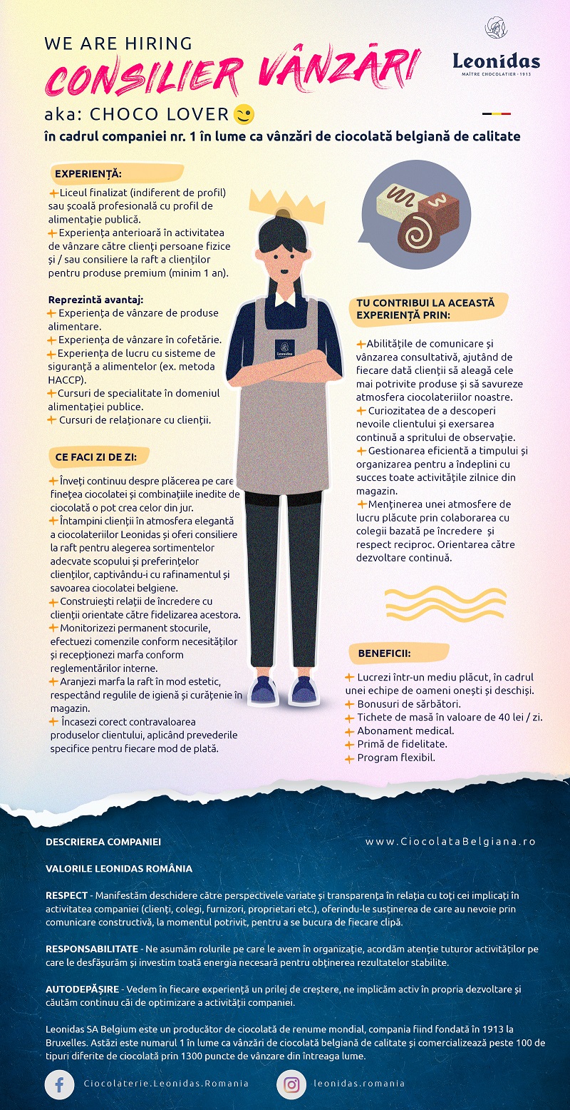 Job description image